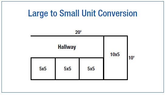 Large-to-Small-Unit-Conversion.JPG