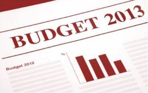 7 Steps to Creating a Realistic 2013 Budget for Your Self-Storage Facility
