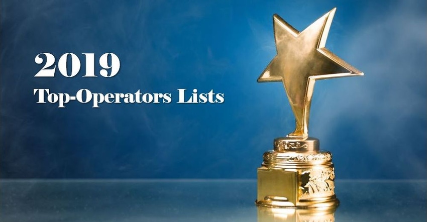 2019 Top-Operators Lists of the Self-Storage Industry’s Largest Players