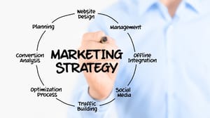 A graphic that says marketing strategy in the middle of a circle that has marketing terms placed around it A graphic that says marketing strategy in the middle of a circle that has marketing terms placed around it