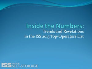 Inside the Numbers: Trends and Revelations in the ISS 2013 Top-Operators List