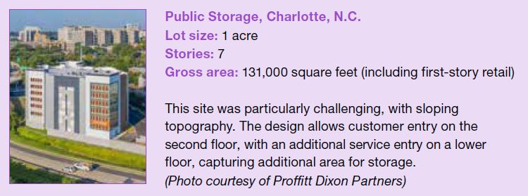 Public Storage, Charlotte, N.C.