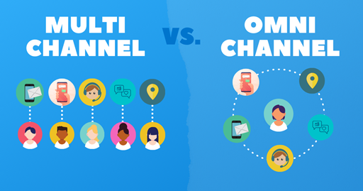 Omnichannel vs. Multi-Channel