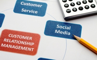 Attract and Impress Self-Storage Customers With Brand-Bolstering Social CRM (Customer Relationship Management)