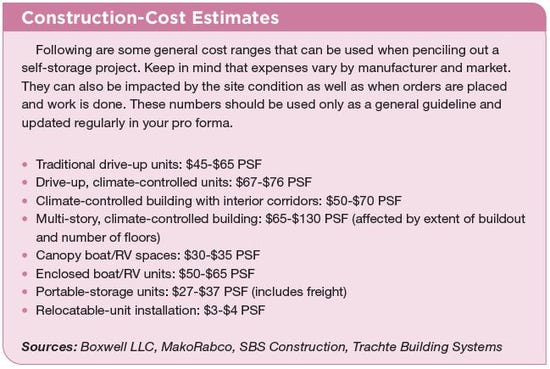 Self-Storage Construction Cost Estimates