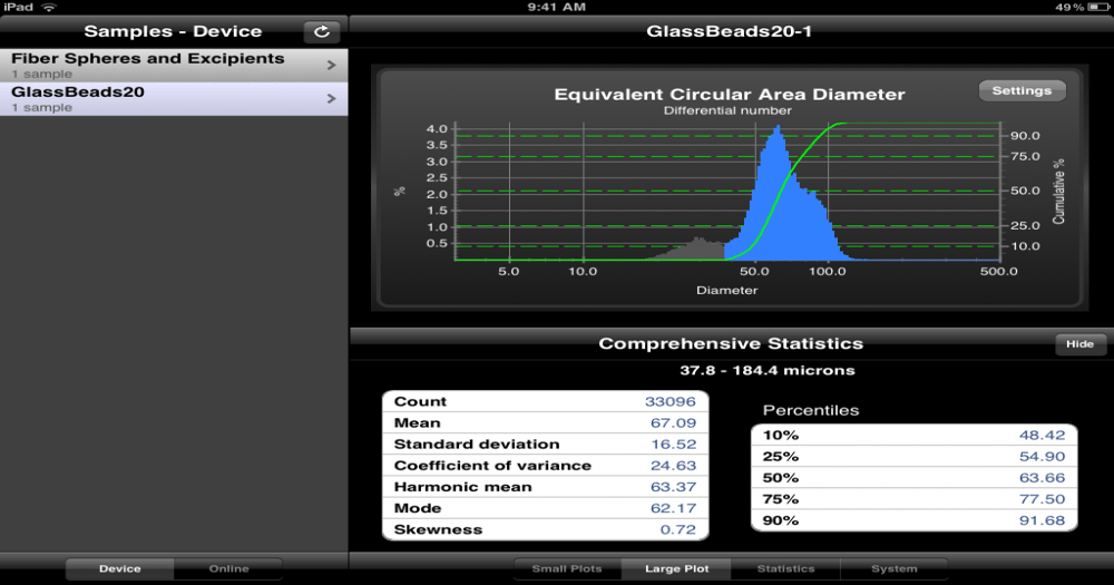 Particle Size and Shape App Available for Tablet Computing