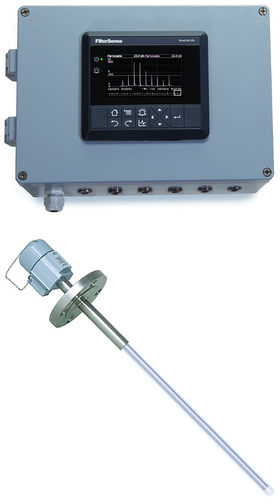 New Particulate Monitoring System