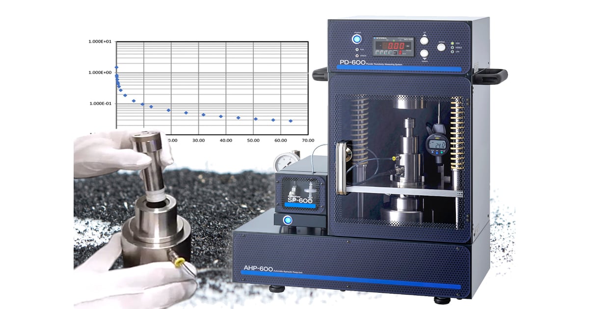 N&H Instruments Introduces Powder Measuring System
