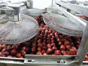 Food Processing Equipment Market to Reach $14B by 2020
