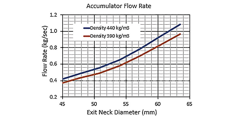 How an Automated Jug Line Can Increase Cost Efficiency