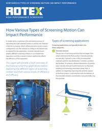 How Various Types of Screening Motion Can Impact