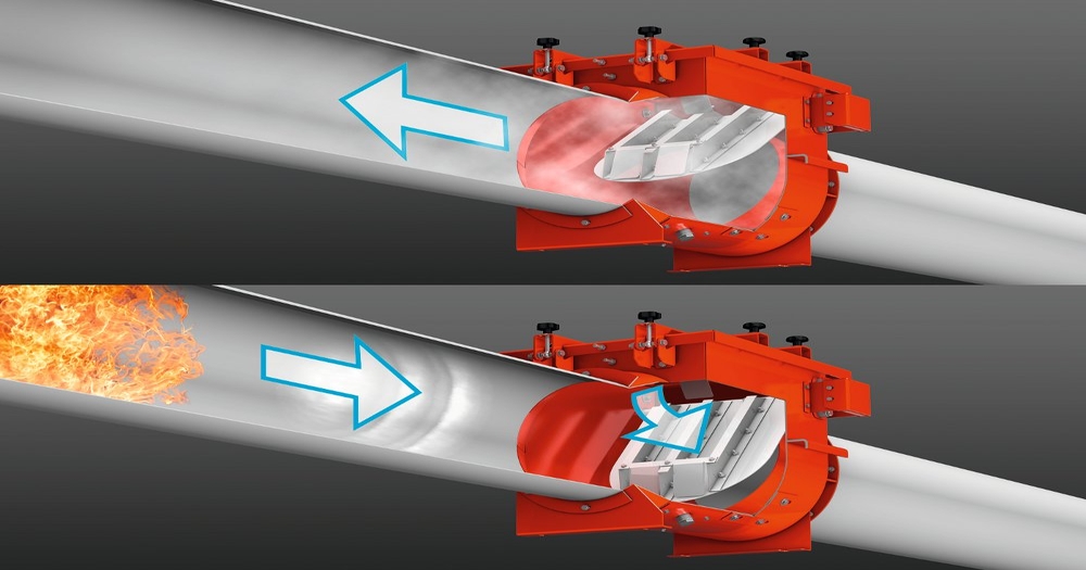 ProFlapPlusII Passive Explosion Isolation Valve