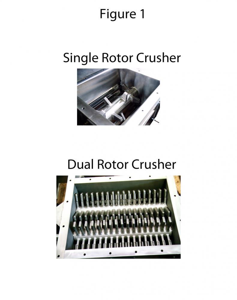 Sanitary Lump Breaking Crushers