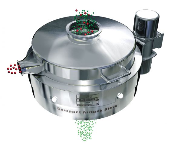 Unique airclamp on vibratory sieve prevents operator exposure to active pharmaceutical ingredients