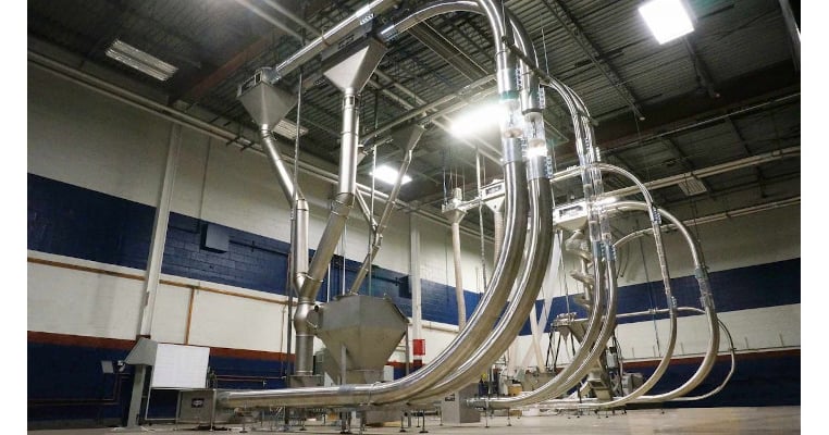 Chain Vey Rates MPE Introduces Chain-Vey Tubular Drag Conveyor