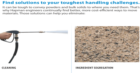 Hapman Material Handling Solutions