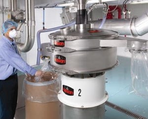 Spray Drying and Screening of Foods, Pharmaceuticals, Nutraceuticals