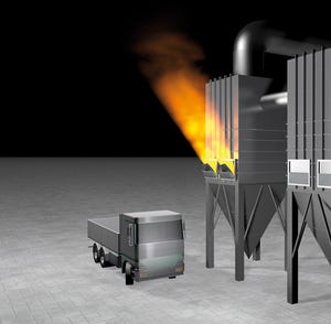 Targo-Vent: Directed Combustible Dust Explosion Pressure Venting