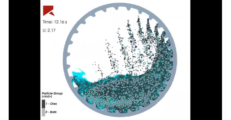 ESSS Releases New Particle Dynamics Modeling Software