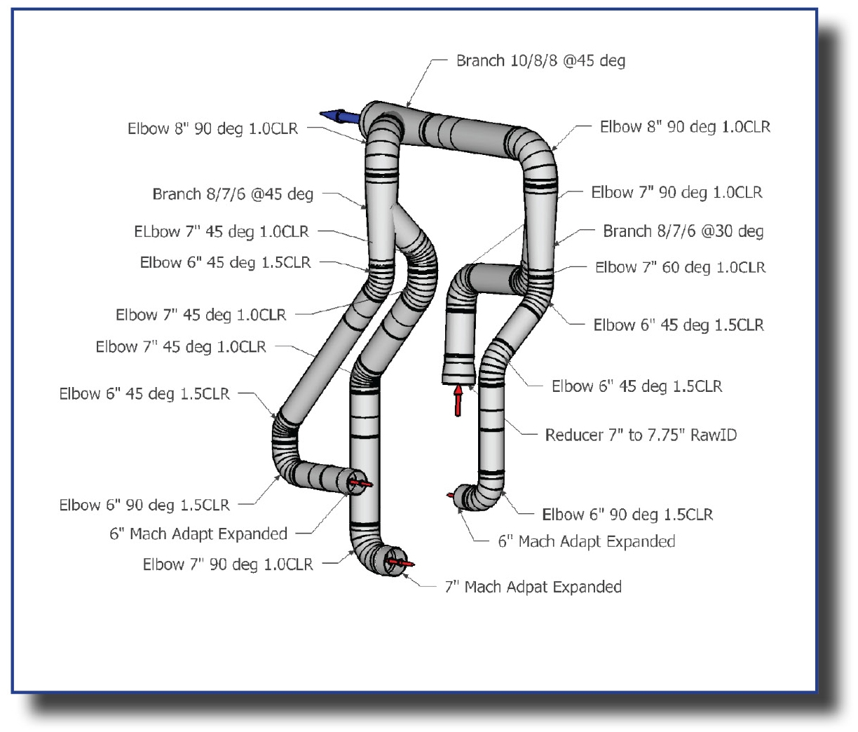Plan Your Ducting Layouts in 3D