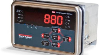 Compact Panel-Mount Indicator