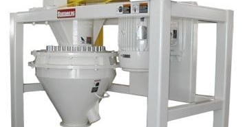 Pin Molitor Simpactor Pin Mill