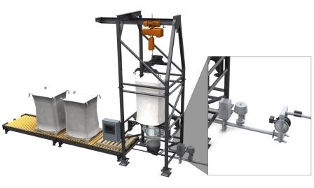 Pneumatic Conveying of Highly Caustic, Corrosive Material