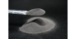 6K Additive acquires Global Metal Powders