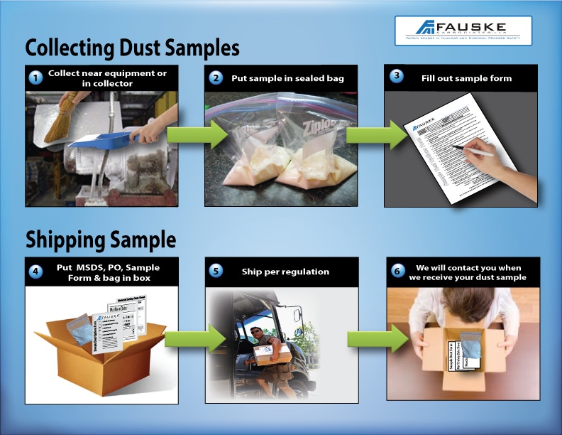 Combustible Dust Basics: How to Collect a Sample and What Does a Go/No-Go Test Mean?