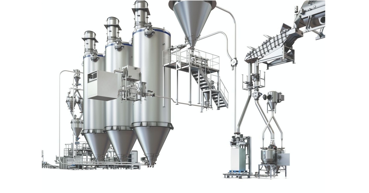 Spring System Powder Packaging Powder packaging automation and hygiene