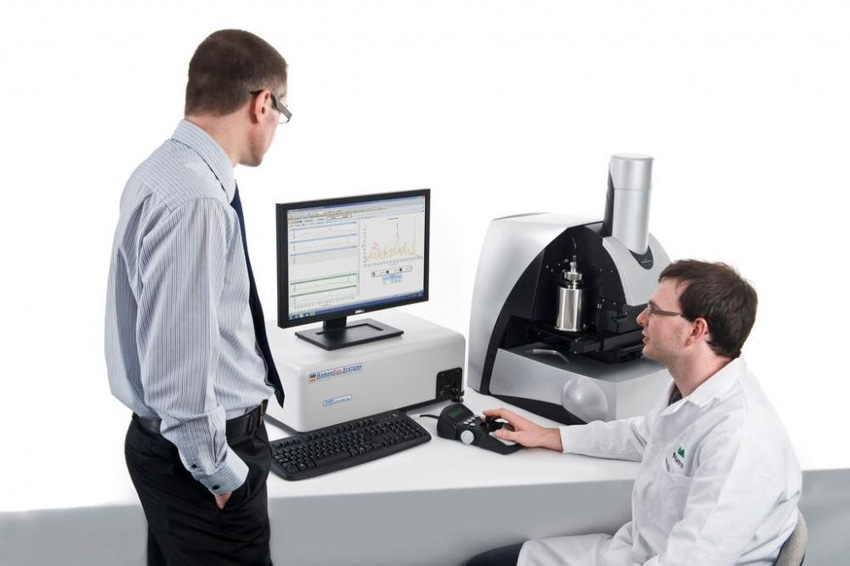 Malvern Announces Global Launch of Morphologi G3-ID Particle Characterization System