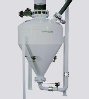 Pneumatic Conveying System and Vibratory Equipment