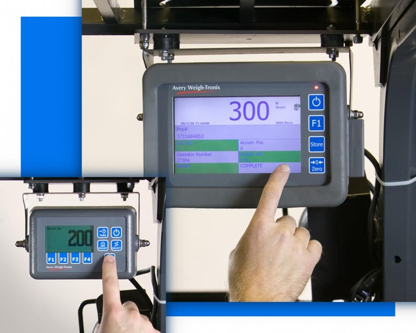 Using Indicator Technology to Improve Process Efficiency, Profitability