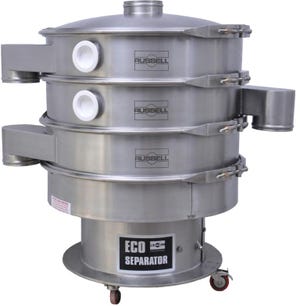 Spring-Mounted Grading Sieve with Stainless Steel Base
