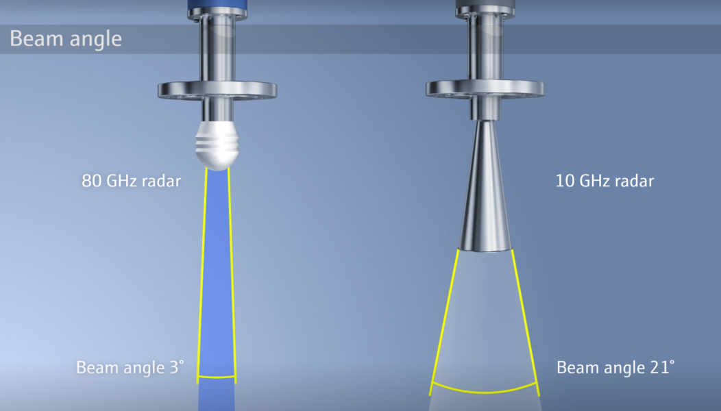 Non-Contact Level and Temperature Monitoring for Bulk Silos