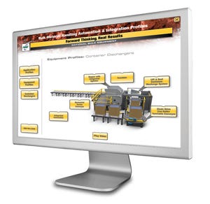 Web-Based Material Handling Systems Resource