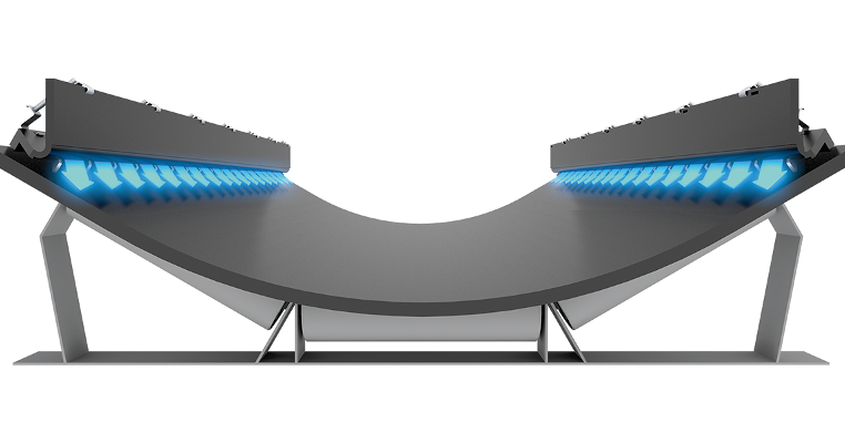 Dust Free Conveyor Belt Skirting System