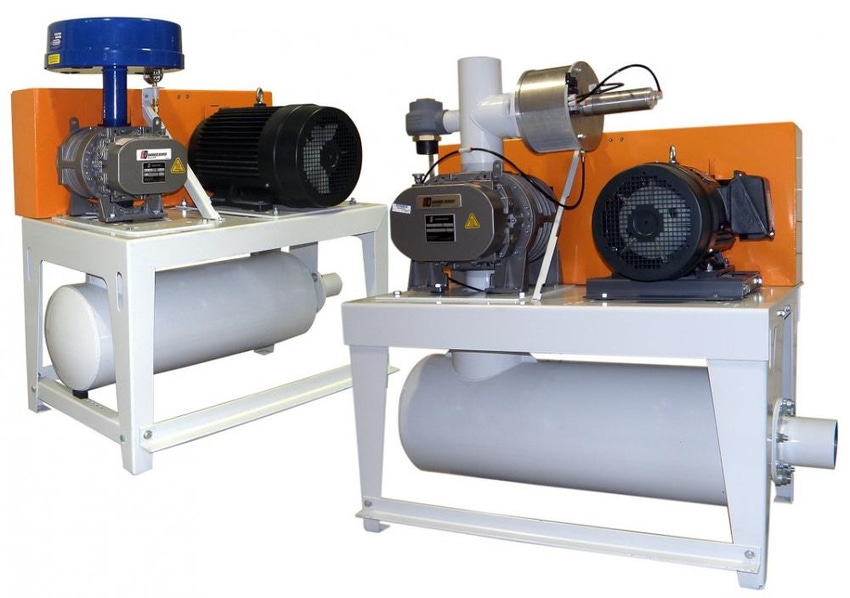 Blower Packages for Pneumatic Conveying Systems