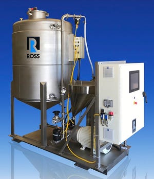 Inline High-Shear Rotor/Stator Mixing System