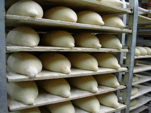 Bakery Processing Equipment Market to Hit $13.62B by 2020