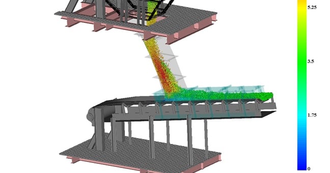 What is Discrete Element Method?