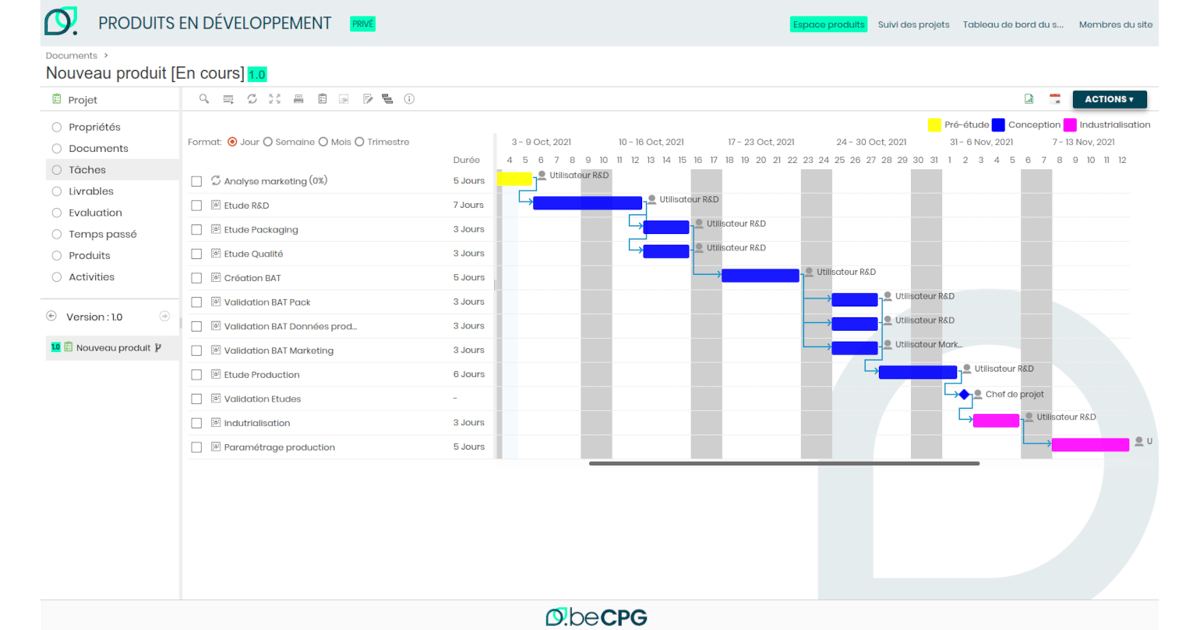 Comprehensive, Ergonomic PLM Software for Food, Cosmetics, CPG