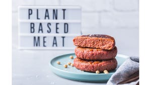Plant-Based Meat Market Trends