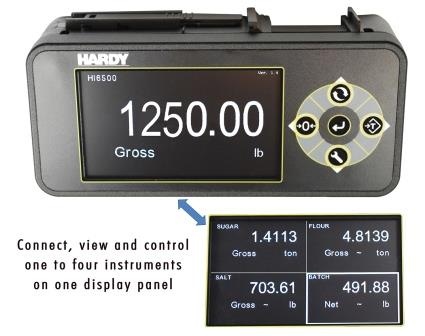 Hardy Releases New Weight Processors for Bulk Weighing Applications