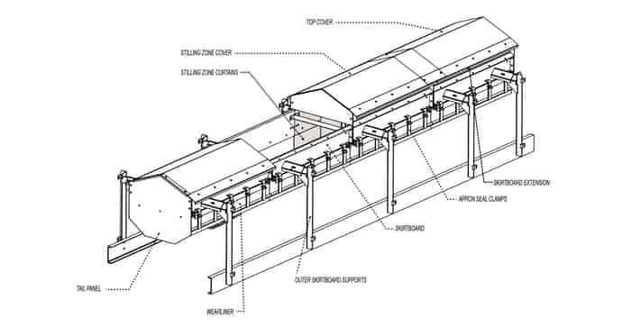 Def Chute Best Practices for Controlling Dust at Conveyor Transfer Points