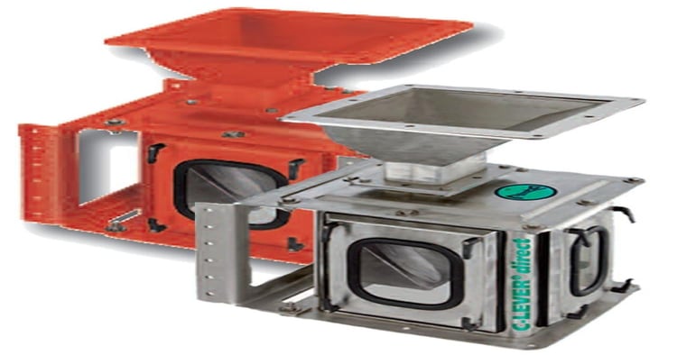 REMBE C-Lever Direct-Flow Metering System