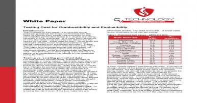 Testing Dust for Combustibility and Explosibility