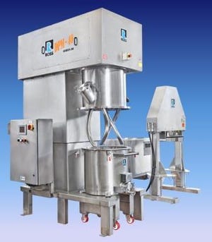 Double Planetary Mixers and Discharge Systems for Non-Flowing Mixtures