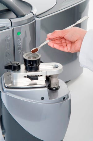 Mastersizer 3000 Particle Size Analyzer Equipped with Aero Dry Dispersion Unit