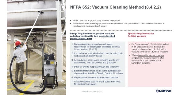 Vacuum Cleaning Requirements